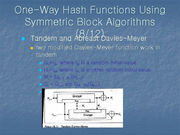 One-Way Hash Functions Using Symmetric Block Algorithms (8/12) n Tandem and Abreast Davies-Meyer n