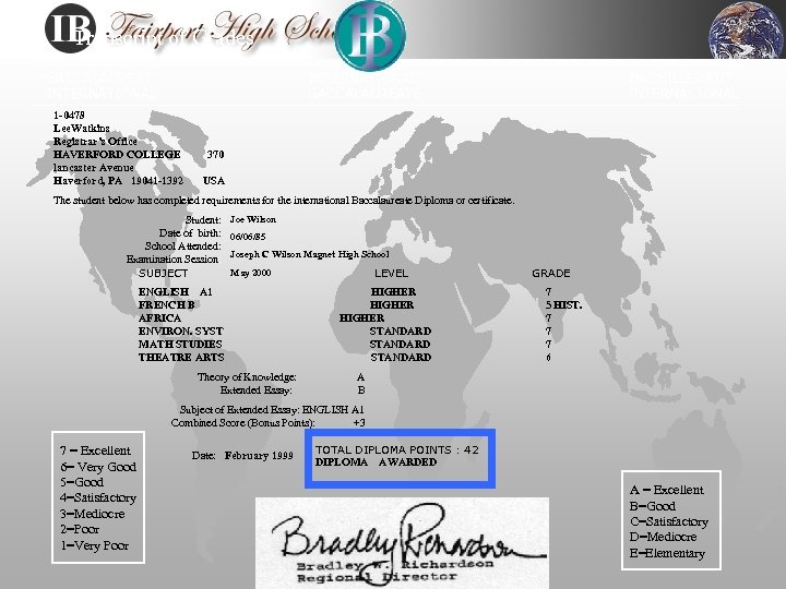 Transcript of Grades BACCALAUREAT INTERNATIONAL BACCALAUREATE 1 -0478 Lee. Watkins Registrar’s Office HAVERFORD COLLEGE