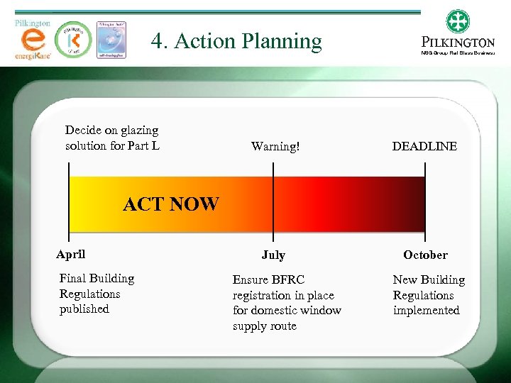 4. Action Planning Decide on glazing solution for Part L Warning! DEADLINE July October