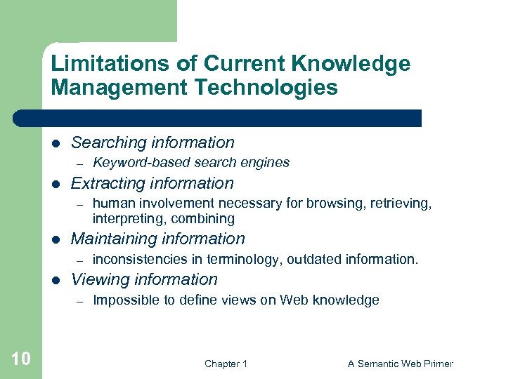 Limitations of Current Knowledge Management Technologies l Searching information – l Extracting information –