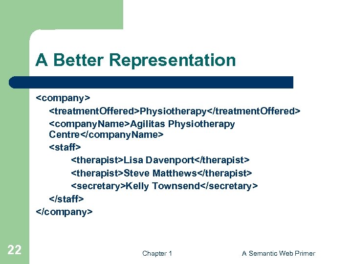 A Better Representation <company> <treatment. Offered>Physiotherapy</treatment. Offered> <company. Name>Agilitas Physiotherapy Centre</company. Name> <staff> <therapist>Lisa