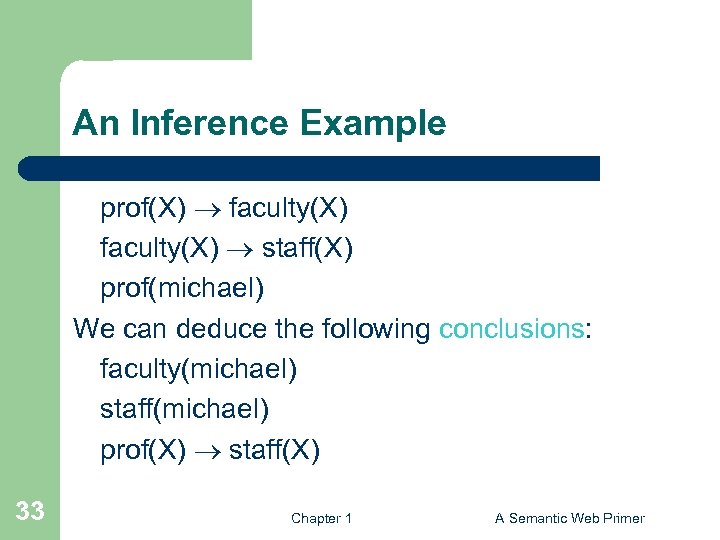 An Inference Example prof(X) faculty(X) staff(X) prof(michael) We can deduce the following conclusions: faculty(michael)