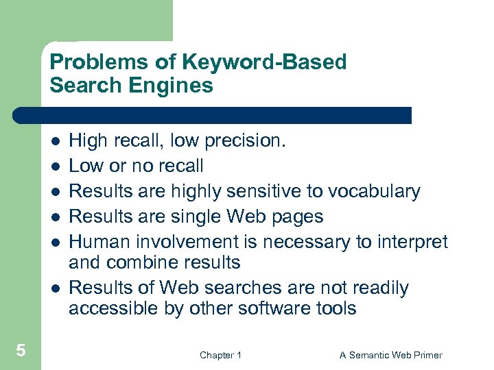 Problems of Keyword-Based Search Engines l l l 5 High recall, low precision. Low