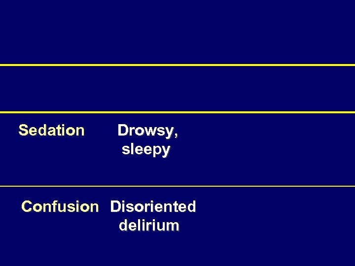 Sedation Drowsy, sleepy Confusion Disoriented delirium 