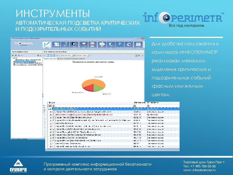 ИНСТРУМЕНТЫ АВТОМАТИЧЕСКАЯ ПОДСВЕТКА КРИТИЧЕСКИХ И ПОДОЗРИТЕЛЬНЫХ СОБЫТИЙ Для удобства пользователя в комплексе ИНФОПЕРИМЕТР реализован