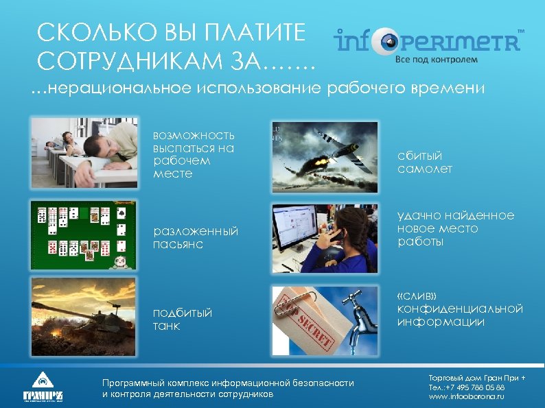 СКОЛЬКО ВЫ ПЛАТИТЕ СОТРУДНИКАМ ЗА……. …нерациональное использование рабочего времени возможность выспаться на рабочем месте