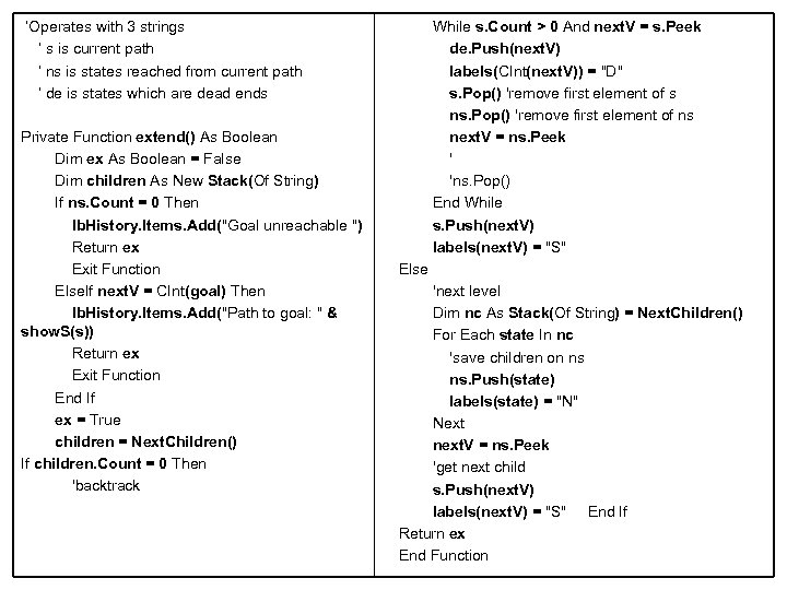 ‘Operates with 3 strings ‘ s is current path ‘ ns is states reached