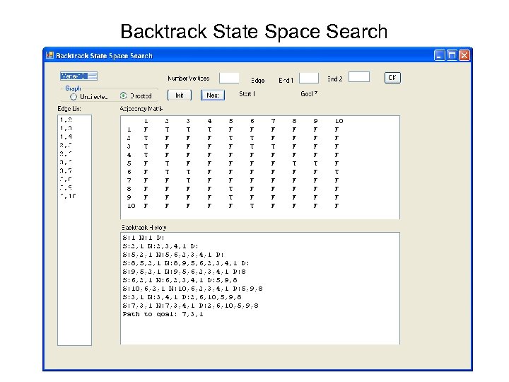Backtrack State Space Search 