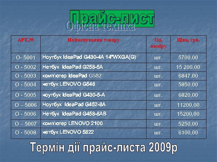 АРТ. № Найменування товару Од. виміру Ціна, грн. О- 5001 Ноутбук Idea. Pad G