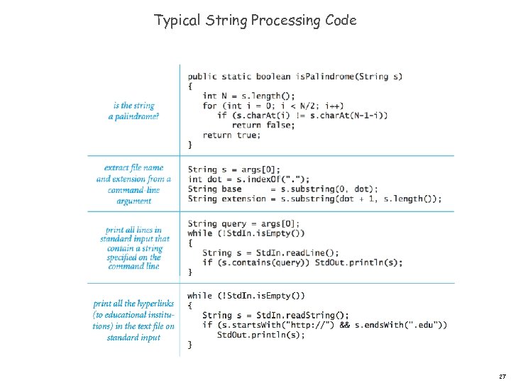 Typical String Processing Code 27 