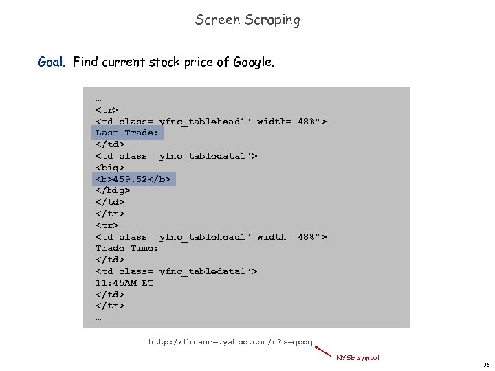 Screen Scraping Goal. Find current stock price of Google. … <tr> <td class=