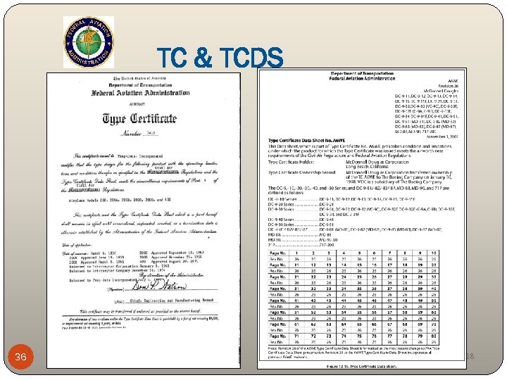 TC & TCDS 36 Mar-18 