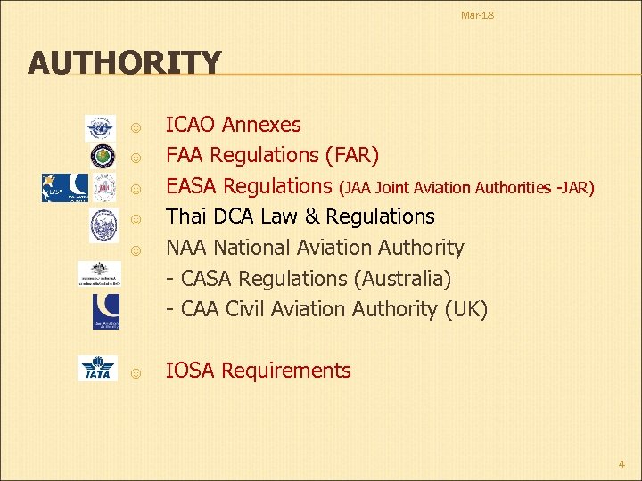 Mar-18 AUTHORITY ☺ ☺ ☺ ICAO Annexes FAA Regulations (FAR) EASA Regulations (JAA Joint