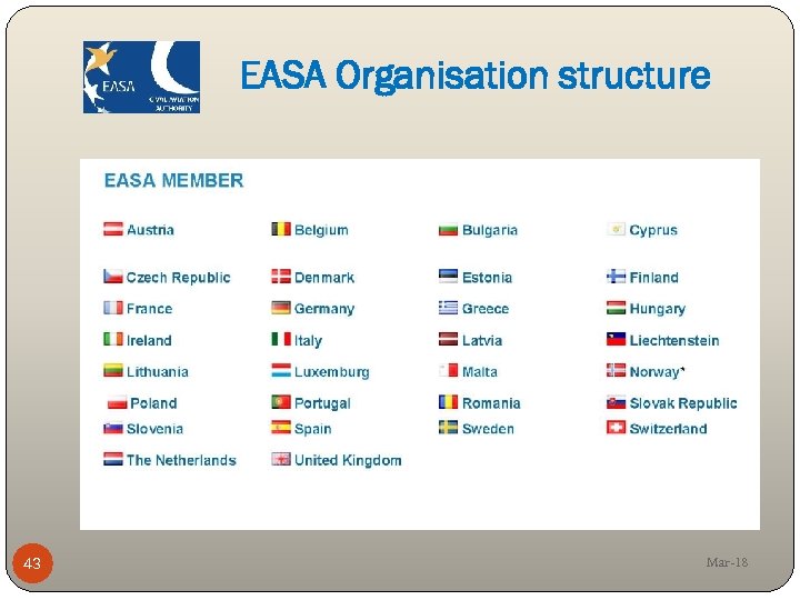 EASA Organisation structure 43 Mar-18 