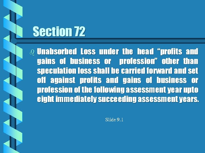 Section 72 b Unabsorbed Loss under the head “profits and gains of business or