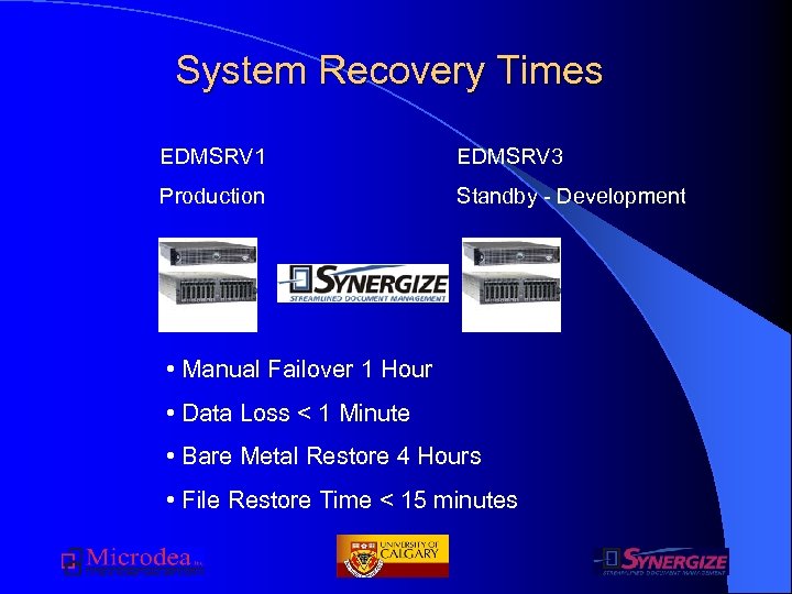 System Recovery Times EDMSRV 1 EDMSRV 3 Production Standby - Development • Manual Failover