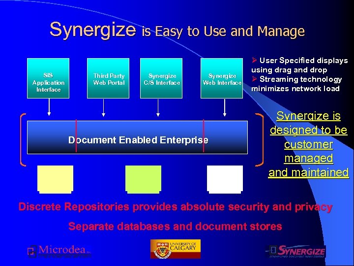 Synergize is Easy to Use and Manage SIS Application Interface Third Party Web Portal