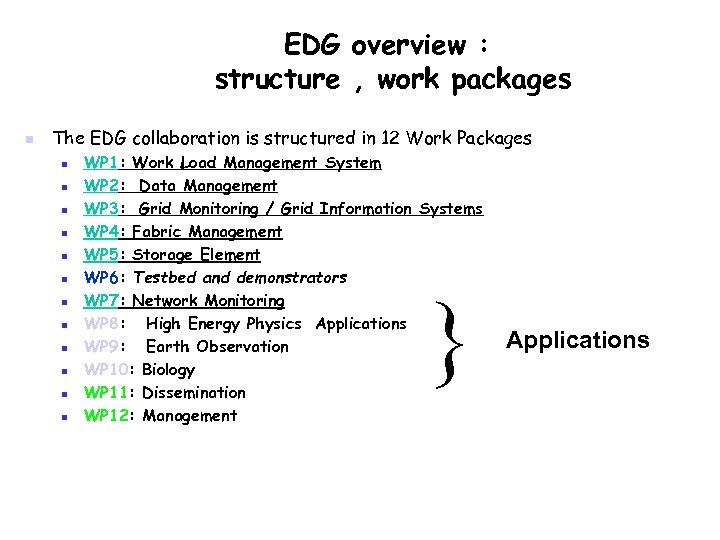 EDG overview : structure , work packages n The EDG collaboration is structured in