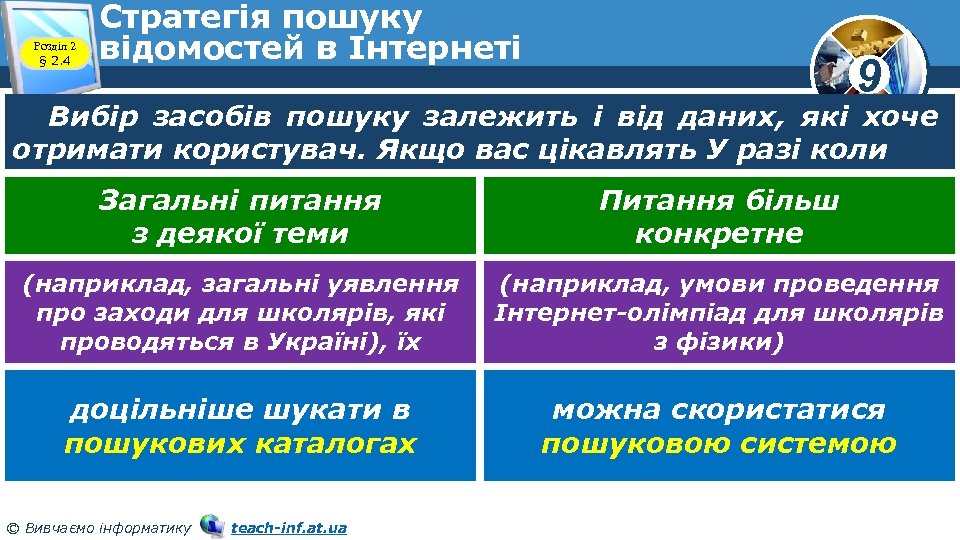 Розділ 2 § 2. 4 Стратегія пошуку відомостей в Інтернеті 9 Вибір засобів пошуку