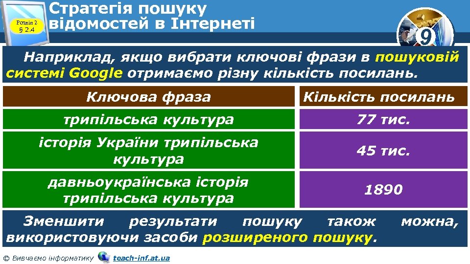 Розділ 2 § 2. 4 Стратегія пошуку відомостей в Інтернеті 9 Наприклад, якщо вибрати