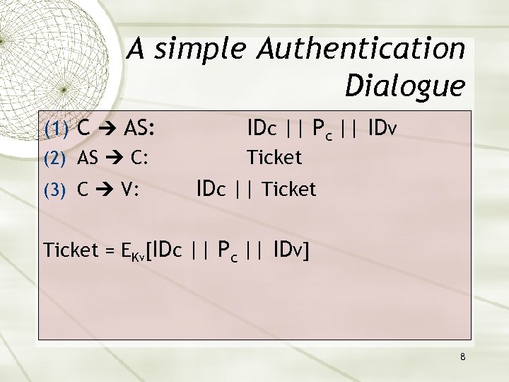 A simple Authentication Dialogue (1) C AS: (2) AS C: (3) C V: IDc