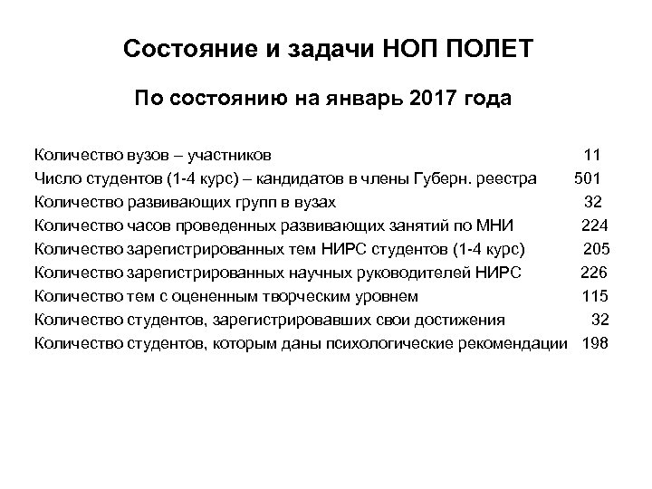 Состояние и задачи НОП ПОЛЕТ По состоянию на январь 2017 года Количество вузов –
