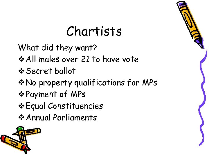 Chartists What did they want? v All males over 21 to have vote v