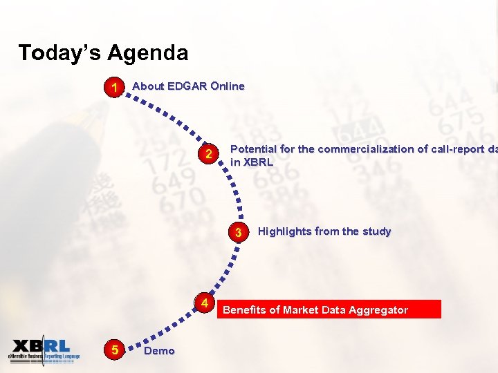 Today’s Agenda 1 About EDGAR Online 2 Potential for the commercialization of call-report da