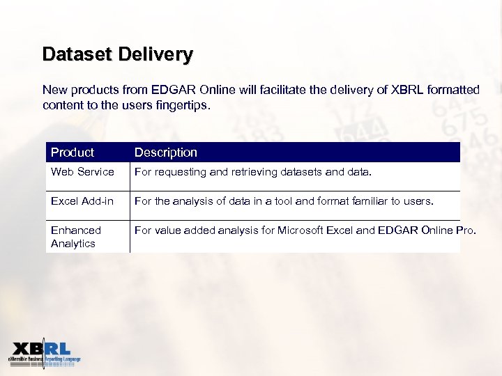 Dataset Delivery New products from EDGAR Online will facilitate the delivery of XBRL formatted