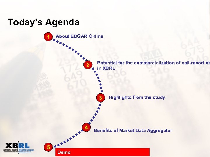 Today’s Agenda 1 About EDGAR Online 2 Potential for the commercialization of call-report da