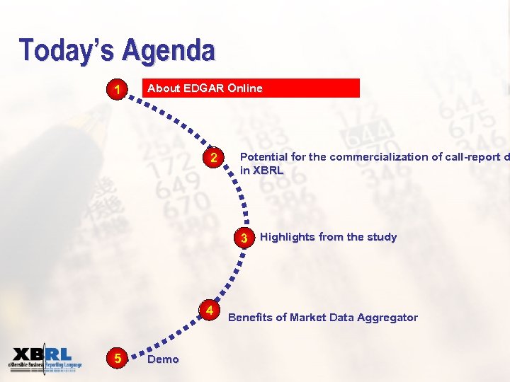 Today’s Agenda 1 About EDGAR Online 2 Potential for the commercialization of call-report d