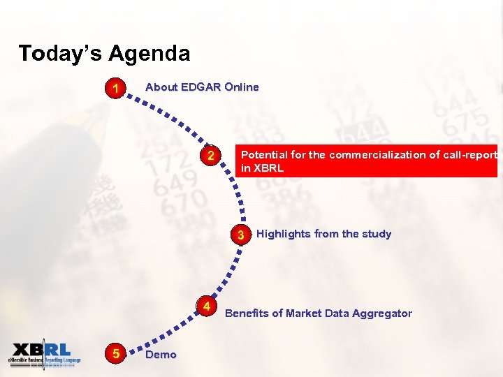 Today’s Agenda 1 About EDGAR Online 2 Potential for the commercialization of call-report d