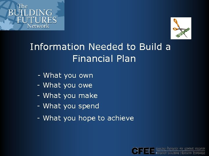 Information Needed to Build a Financial Plan - What you owe - What you