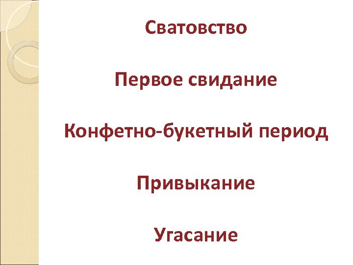 Сватовство Первое свидание Конфетно-букетный период Привыкание Угасание 