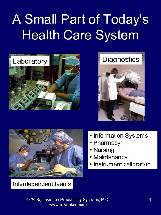A Small Part of Today's Health Care System Laboratory Diagnostics • Information Systems •