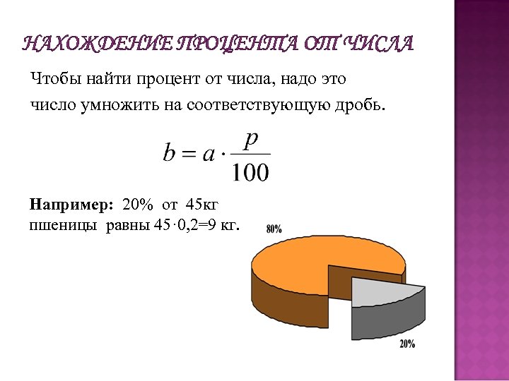 НАХОЖДЕНИЕ ПРОЦЕНТА ОТ ЧИСЛА Чтобы найти процент от числа, надо это число умножить на