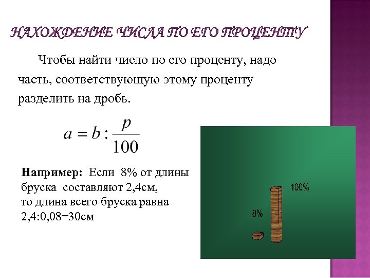 НАХОЖДЕНИЕ ЧИСЛА ПО ЕГО ПРОЦЕНТУ Чтобы найти число по его проценту, надо часть, соответствующую