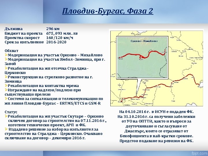 Пловдив-Бургас, Фаза 2 Дължина Бюджет на проекта Проектна скорост Срок за изпълнение 296 км