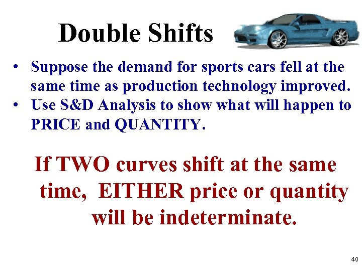 Double Shifts • Suppose the demand for sports cars fell at the same time