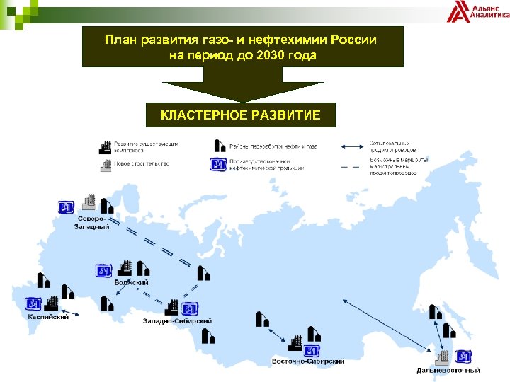 План развития газо- и нефтехимии России на период до 2030 года КЛАСТЕРНОЕ РАЗВИТИЕ 