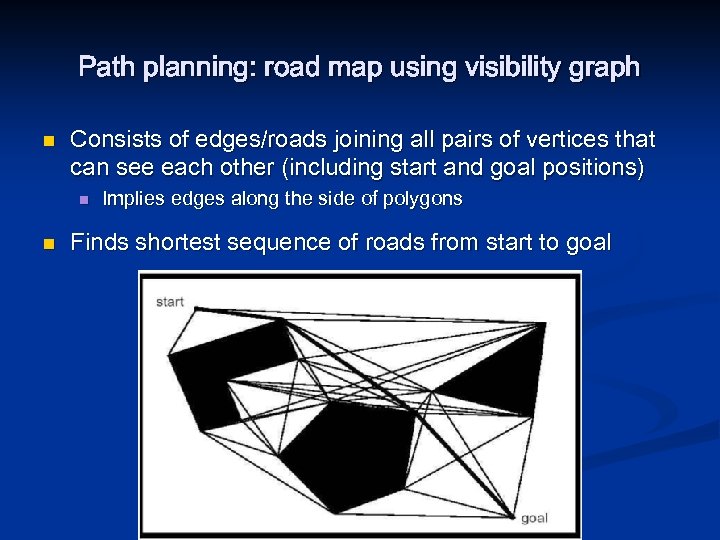 Path planning: road map using visibility graph n Consists of edges/roads joining all pairs