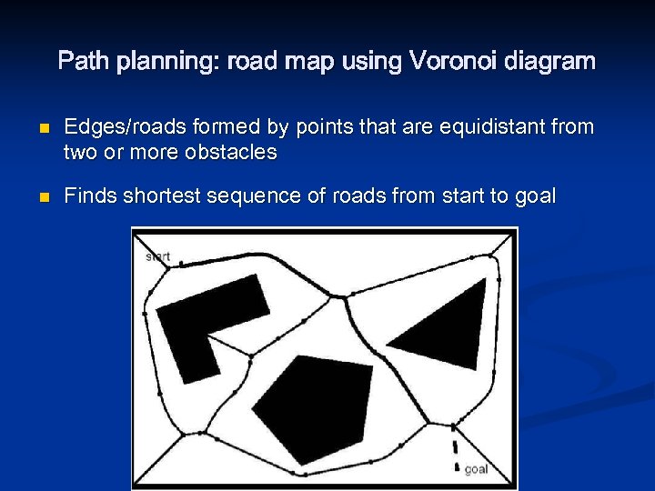 Path planning: road map using Voronoi diagram n n Edges/roads formed by points that