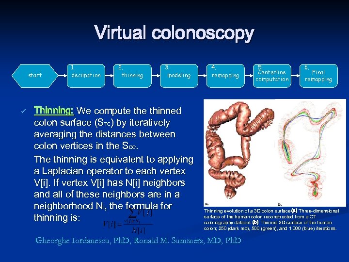 Virtual colonoscopy start ü 1. decimation 2. thinning 3. modeling Thinning: We compute thinned