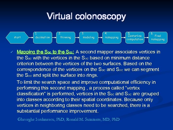 Virtual colonoscopy start ü 1. decimation 2. thinning 3. modeling 4. remapping 5. Centerline