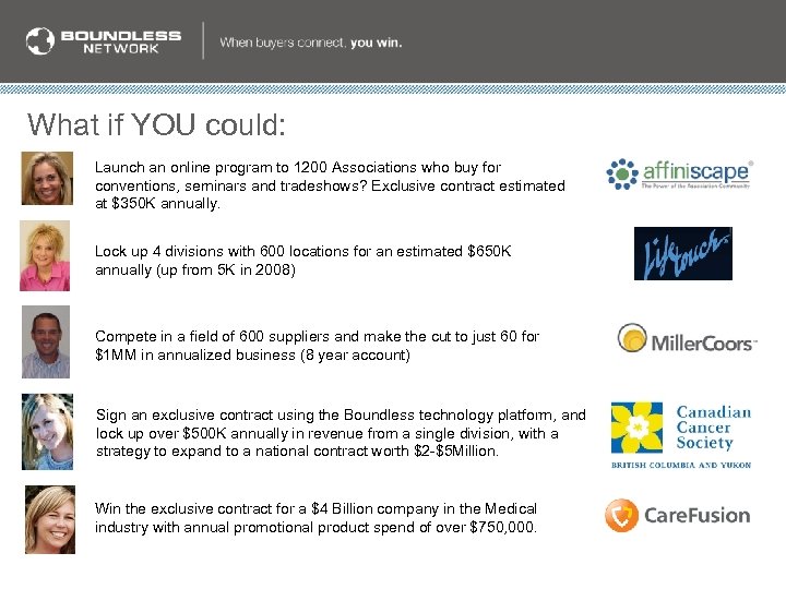 What if YOU could: Launch an online program to 1200 Associations who buy for