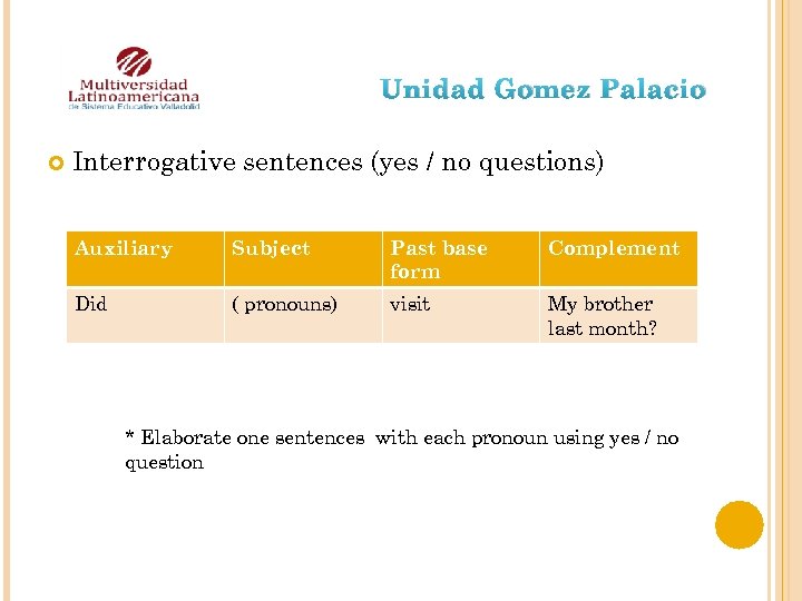 Unidad Gomez Palacio Interrogative sentences (yes / no questions) Auxiliary Subject Past base form