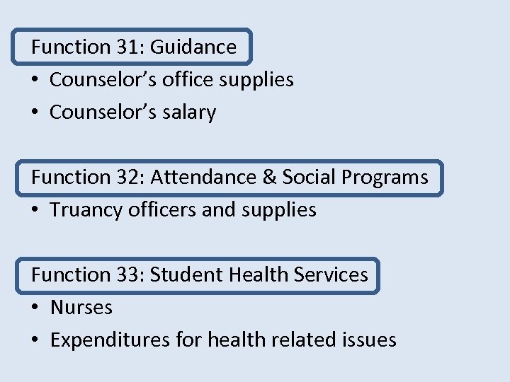 Function 31: Guidance • Counselor’s office supplies • Counselor’s salary Function 32: Attendance &