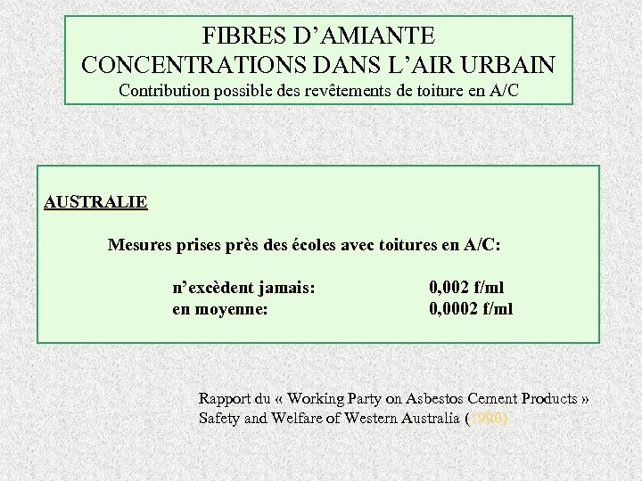 FIBRES D’AMIANTE CONCENTRATIONS DANS L’AIR URBAIN Contribution possible des revêtements de toiture en A/C