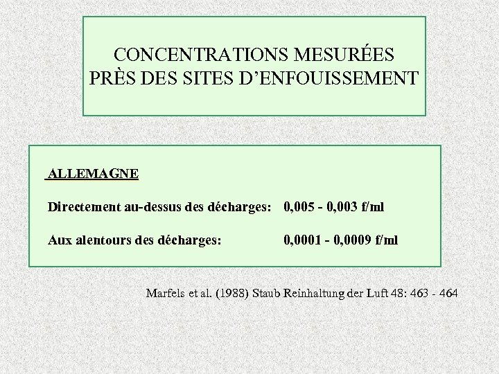 CONCENTRATIONS MESURÉES PRÈS DES SITES D’ENFOUISSEMENT ALLEMAGNE Directement au-dessus des décharges: 0, 005 -