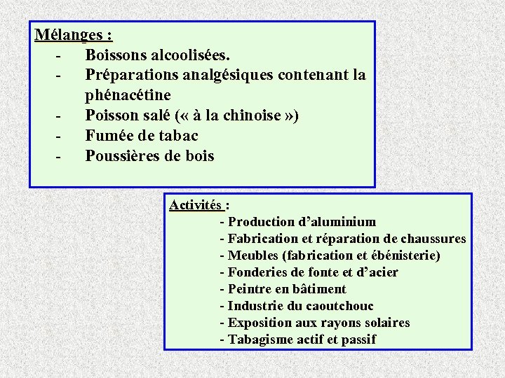 Mélanges : - Boissons alcoolisées. - Préparations analgésiques contenant la phénacétine - Poisson salé